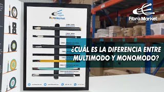 Cual es la diferencia entre monomodo y multimodo  FibraMarket [upl. by Biagi770]