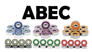 Tudo que você precisa saber sobre rolamentos para skate  ABEC [upl. by Aiem77]