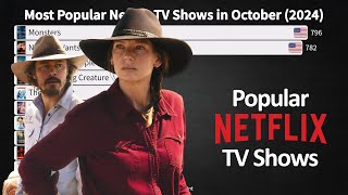 Most Popular Netflix TV Shows in October 2024 [upl. by Sanalda]