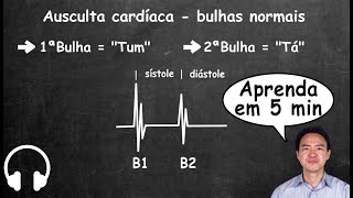 Ausculta cardíaca normal aprenda em 5 minutos [upl. by Eirrotal]