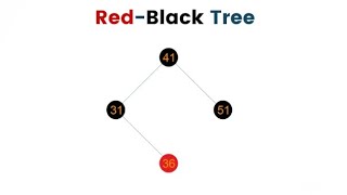 Red Black Tree  Data Structure  Ambika Classes [upl. by Briggs282]