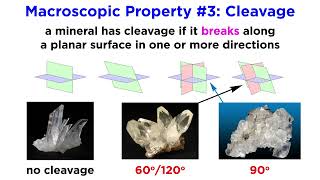 Macroscopic Characteristics of Minerals Part 2 Cleavage and Hardness [upl. by Treblihp]