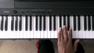 Major Scales How to play D Flat Major Scale Two Octaves on Piano Right and Left Hand [upl. by Eicirtap]