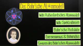 Das Bohrsche Atommodell Eigenschaften und Grenzen  Physik  Atom und Kernphysik [upl. by Aernda]