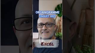 Excel Organigramme En Moins d1 Minute Smart Art [upl. by Keyes]