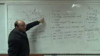 Solution of the XOR problem using back propagation and a hidden layer b 1622015 [upl. by Eiznikam599]