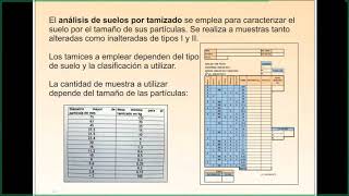 Extracto de tutoría quotGranulometría por tamizadoquot Curso de interpretación de ensayos geotécnicos [upl. by Pressman]