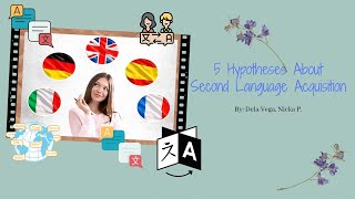 Krashens Theory of Second Language Acquisition [upl. by Alaikim]