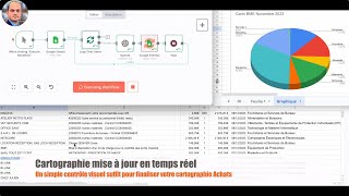 Réaliser une Cartographie des Achats en 2 min avec lAutomation et lIntelligence Artificielle IA [upl. by Seta565]