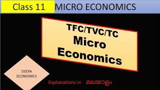 Class 11 Total Fixed Cost Total Variable Cost amp Total cost Micro Economics Malayalam explanation [upl. by Brass]