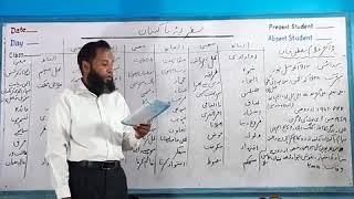 Nazaria Pakistan urdu class 10 Part 2 [upl. by Aneloc]