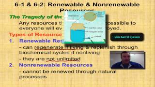 Chapter 6 Part 1  Renewable and Nonrenewable Resources [upl. by Aicileb]