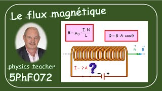 Physique 5PhF072 Le flux magnétique [upl. by Adnovay]