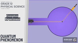 Compton Experiment Animation  12th Class Physics [upl. by Aplihs85]