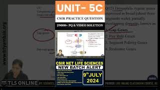 CSIR Practice Question  Unit 5  Topic C Morphogenesis and organogenesis in animals [upl. by Sewole]