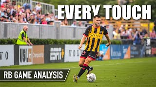 Fullback Game Analysis  Every Touch I Took Against Atlanta United II [upl. by Lawrence]