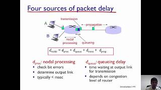 Network Delay  Transmission and Propagation Delay [upl. by Ixela]