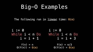 Introduction to BigO [upl. by Korwun]