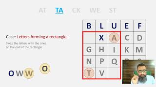 The Playfair Cipher [upl. by Hartnett]