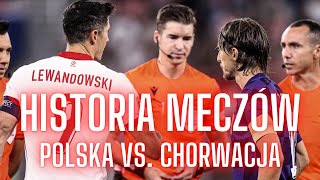 ⚽ HISTORIA MECZÓW POLSKA 🆚 CHORWACJA [upl. by Yentuoc]