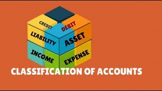 CA Foundation Accounts Chapter 2 Classification of Accounts 3 [upl. by Aihtnys19]