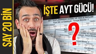 Bu 2 YKS Sonucu Seni Çok Şaşırtacak İlk 1020 Bin İsteyenler İzlesin [upl. by Afira]