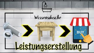 Der Leistungserstellungsprozess I Wissensdusche [upl. by Spohr]