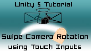 Unity 5 Tutorial Swipe Touch Input for Camera Rotation C [upl. by Kruter]