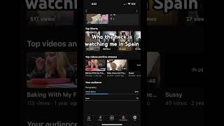 Like huh analytics spain trending [upl. by Georg]