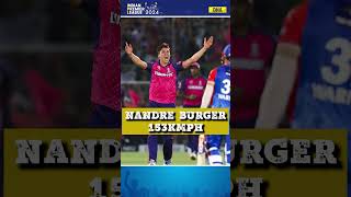 Fastest Bowler In IPL 2024 shorts mayankyadav ipl2024 iplfeverwithdna cricket ipl [upl. by Hpesoy]