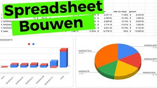 Portfolio Maken In Een Spreadsheet Doe Je Zo  Simple Beleggen [upl. by Asilej]