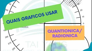 Graficos da QuantionicaRadionica indicados para cada tipo de problemas [upl. by Jair]