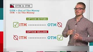 Options Trading Understanding Option Prices [upl. by Gunzburg]