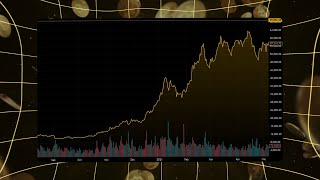 Going Long in Crypto Your Guide to Big Gains in Bull Markets  Part 3 of 5  MemeFi [upl. by Nageek]