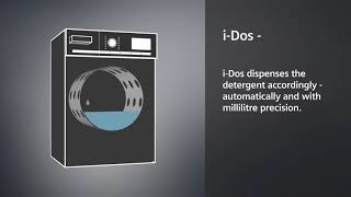 Siemens washing machines with iDos [upl. by Nellir]