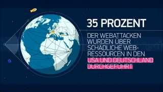 Hacking 2014 Der Cyberkampf um Geld und private Daten [upl. by Ike328]