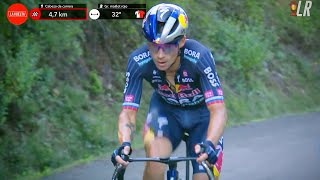 Primoz Roglic Crazy Climbing Performance on Moncalvillo  Vuelta a Espana 2024 Stage 19 [upl. by Kain]