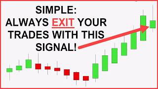 Heiken Ashi Candlesticks Forex  Forex  Day Trading  Technical Analysis [upl. by Ahseiyk]