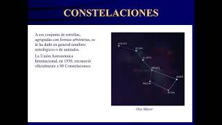 Vídeo resumen Capitán Yate Teoría Navegación Tema 1 9 Constelaciones [upl. by Abijah577]