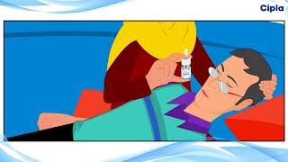 How to Use Midacip Nasal Spray [upl. by Upali]