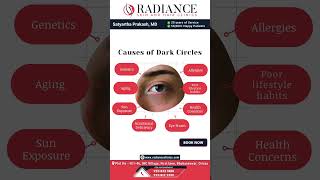 Causes of Dark Circles [upl. by Nitsrek]