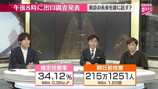 【見逃し選挙ライブ】 東京都知事選挙2024 開票速報 ──（日テレNEWSLIVE） [upl. by Ajin]