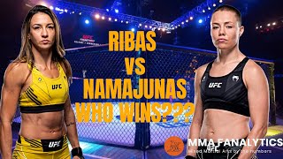 UFC Fight Night Ribas vs Namajunas  Breakdown  Prediction [upl. by Hildy]