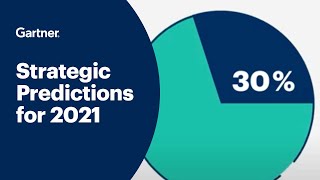 The Top 3 Strategic Predictions for 2021 — and Beyond [upl. by Nylra457]