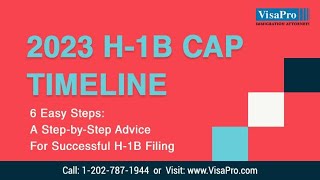 H1B Visa 2023 Timeline for Successful H1B Filing [upl. by Bennie]