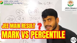 JEE Main 2024 Result date 🚨NTA Official Statement🚨JEE Main Result date MARK VS PERCENTILE JEE RESULT [upl. by Bambie]