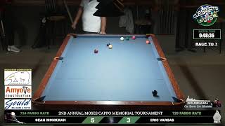 2ND ANNUAL MOSES CAPPO MEMORIAL 9 BALL TOURNAMENT  CHAMPIONSHIP DAY  JUNE 16TH 2024  PART 1 [upl. by Ajroj376]