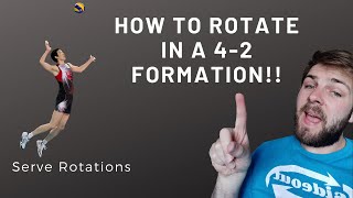 42 Volleyball Rotation Serve Rotations [upl. by Tarton]