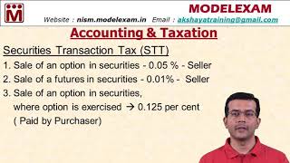 Securities Transaction Tax for Derivatives  Equity Derivatives [upl. by Ahc]