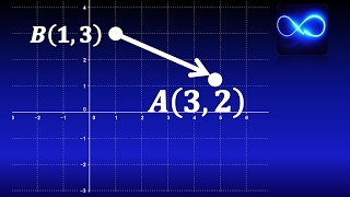 05 Vector que une dos puntos del plano EJERCICIO RESUELTO  Cálculo vectorial [upl. by Nossah]